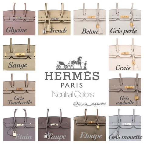 hermes craie color|hermes birkin 30 best colours.